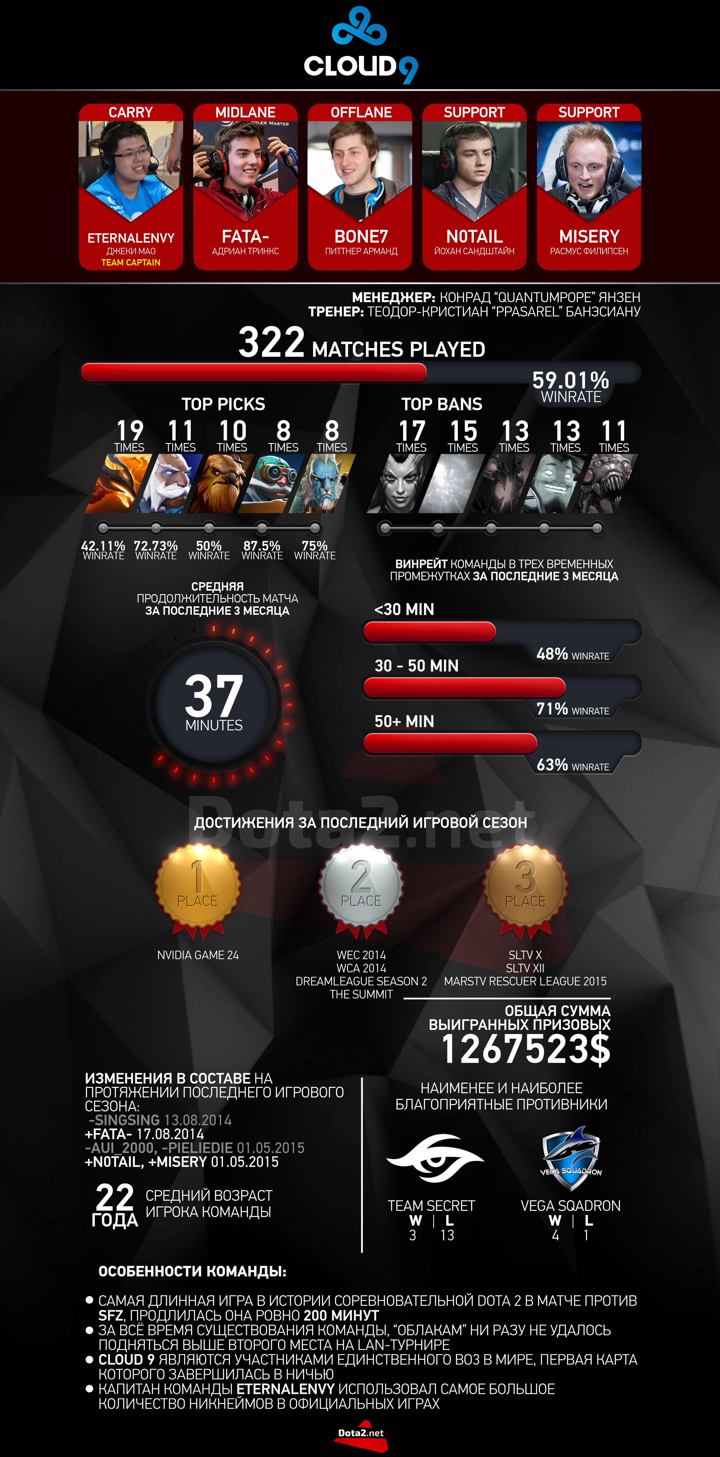 aHR0cHM6Ly9wc3Y0LnZrLm1lL2M2MTA4MjAvdTI0